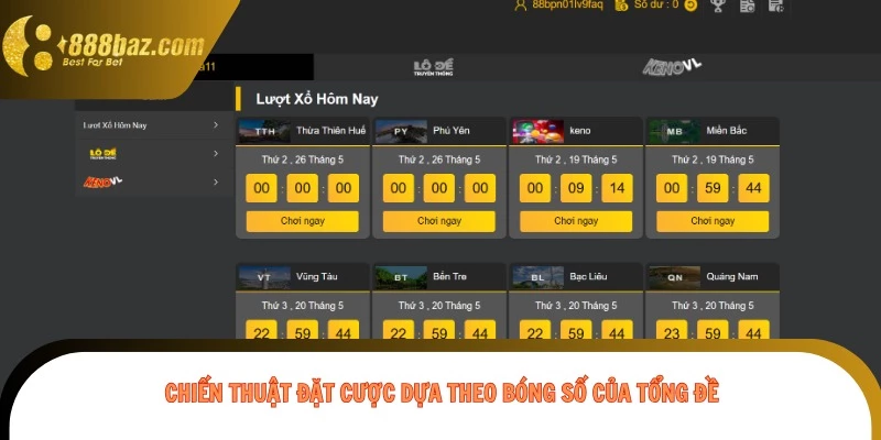 Chiến thuật đặt cược dựa theo bóng số của tổng đề