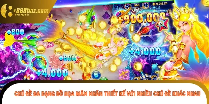 Chủ đề đa dạng đồ họa mãn nhãn thiết kế với nhiều chủ đề khác nhau