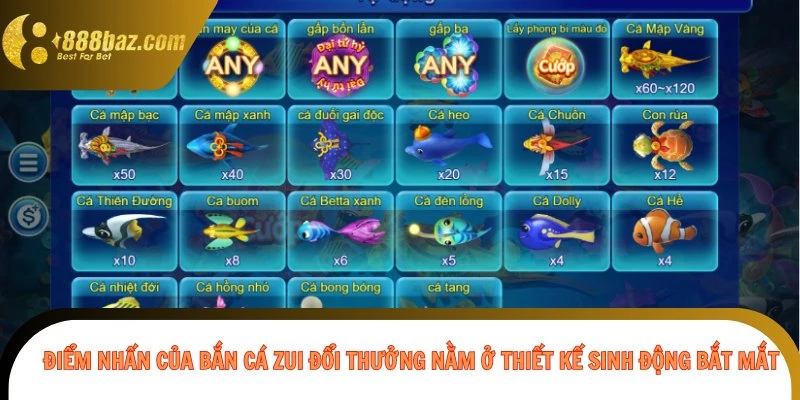 Điểm nhấn của bắn cá Zui đổi thưởng nằm ở thiết kế sinh động bắt mắt