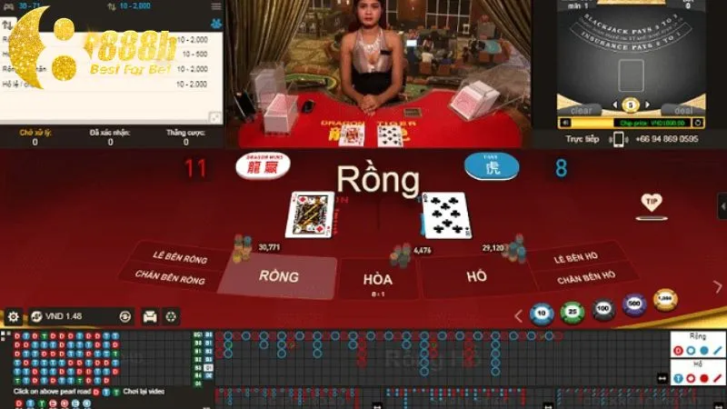 Game có các cửa cược đơn giản, tỷ lệ thắng cao