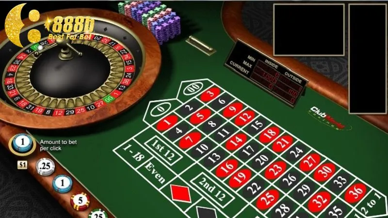 Roulette games là tựa game được yêu thích tại 888B