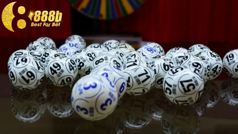 Vào tiền theo tỷ lệ 1:2:4 theo khung 3 ngày sinh lời cao