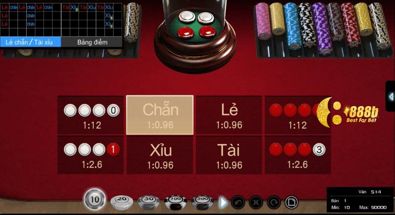 Chiến thuật cược xóc đĩa