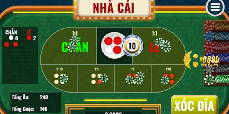 Giới thiệu về ngáp bát xóc đĩa