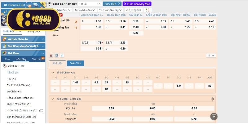 Cách đánh thắng nhà cái trong cá độ yêu cầu biết chọn kèo