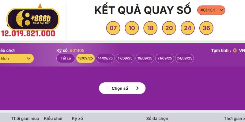 Cơ cấu giải thưởng vé số tự chọn