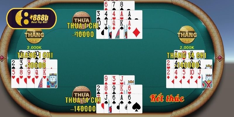 Điểm cũng tăng theo độ mạnh của bộ bài