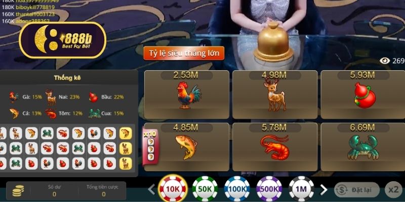 Tham gia cá cược bầu cua dễ dàng tại 888B