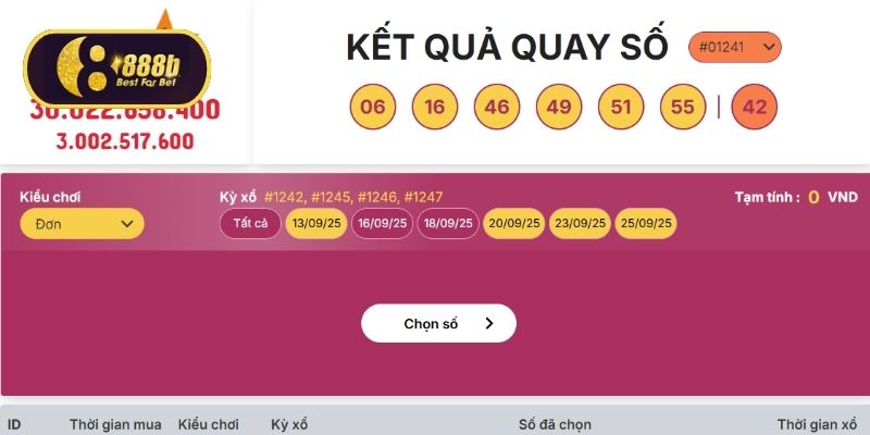 Thống kê các cặp số vietlott 6/55 hay ra