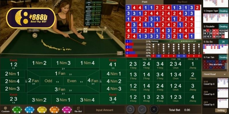 Luật chơi Fan Tan cơ bản bằng việc dự đoán những chiếc nút